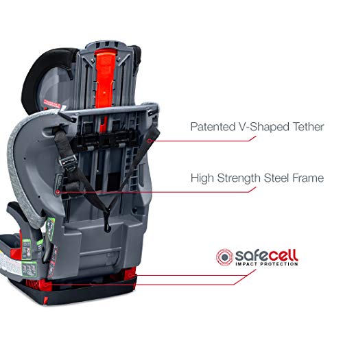 Britax Grow with You ClickTight Harness-2-Booster Car Seat, Cool Flow Gray