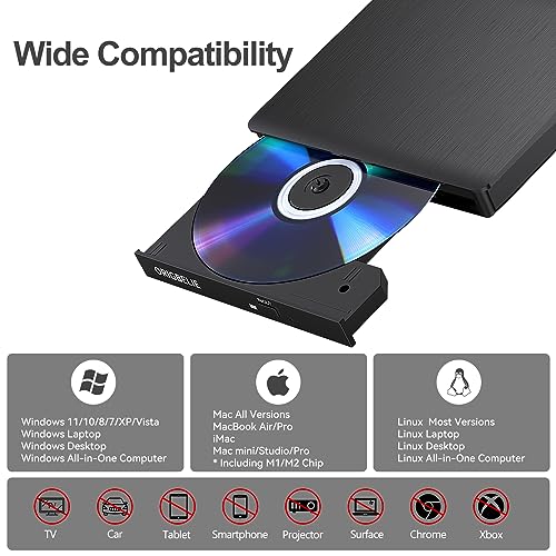 ORIGBELIE External CD/DVD Drive for Laptop, USB 3.0 CD Burner +/-RW CD ROM External DVD Drive Portable DVD Player for Laptop Desktop PC Apple Mac Windows 11/10/8/7/XP Linux OS